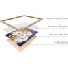 imageHAUS AND HUES Meme Posters  Funny Wall Art for College Dorm Humor Room Decor for Men ampamp Teens Unframed 12x16Astrodoge