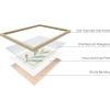 imageHAUS AND HUES Framed Abstract Wall Art Famous Artist Paintings Abstract Colorful Wall Art Geometric Wall Decor Abstract Modern Framed Painting Set Klint Artist Posters with Beige FrameGreen Zen