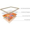 imageHAUS AND HUES Framed Abstract Wall Art Famous Artist Paintings Abstract Colorful Wall Art Geometric Wall Decor Abstract Modern Framed Painting Set Klint Artist Posters with Beige FrameKlint