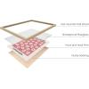 imageHAUS AND HUES Pink Wall Art Danish Pastel Posters Aesthetic Room Decor Cool Trendy Prints Unframed 12x16Flower Market Copenhagen