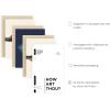 imageHAUS AND HUES Summer Matisse Art Print Set of 324x36Retro Layered Lips