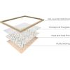 imageHAUS AND HUES Tiles Art Print Set of 324x36  Framed BeigeMoroccan Rug