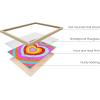 imageHAUS AND HUES Indie ampamp Y2K Posters  Aesthetic Preppy Wall Art Cool Blue Prints for Teen Girls Bedroom Decor Unframed 12x16Rainbow Heart