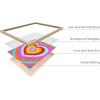 imageHAUS AND HUES Indie ampamp Y2K Posters  Aesthetic Preppy Wall Art Cool Blue Prints for Teen Girls Bedroom Decor Unframed 12x16Rainbow Heart
