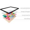 imageHAUS AND HUES Indie ampamp Y2K Posters  Aesthetic Preppy Wall Art Cool Blue Prints for Teen Girls Bedroom Decor Unframed 12x16Rainbow Smileys