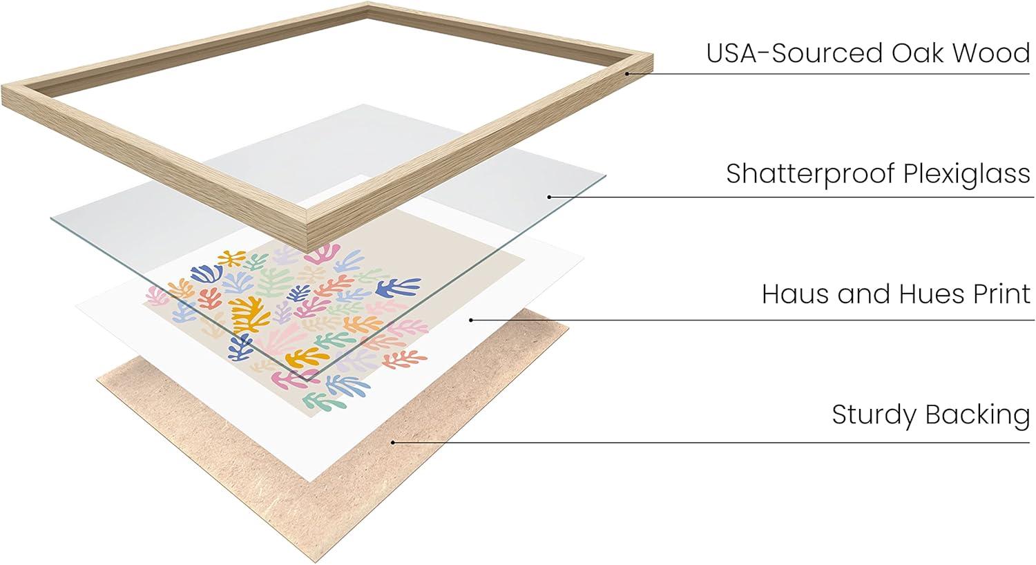 imageHAUS AND HUES Blue Aesthetic Daisy Artwork Indie Room Posters Trendy Wall Art Danish Pastel Decor Beige Frame 16x20Colorful Organic Shapes