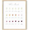 imageHAUS AND HUES Wine Poster  Wine Prints and Wall Art for Kitchen Bar Decor and Home Guide Beige Frame 12x16Wine