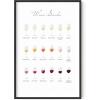 imageHAUS AND HUES Wine Poster  Wine Prints and Wall Art for Kitchen Bar Decor and Home Guide Beige Frame 12x16Wine