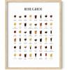 imageHAUS AND HUES Wine Poster  Wine Prints and Wall Art for Kitchen Bar Decor and Home Guide Black Frame 16x20Beer