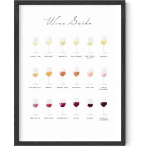 imageHAUS AND HUES Beer Types Poster  Bar Wall Decor Man Cave Signs and Beer Guide for Home or Pub Beige Frame 24x36Wine