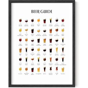 imageHAUS AND HUES Wine Poster  Wine Prints and Wall Art for Kitchen Bar Decor and Home Guide Beige Frame 12x16Beer