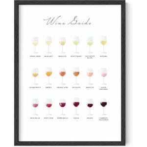 imageHAUS AND HUES Wine Poster  Wine Prints and Wall Art for Kitchen Bar Decor and Home Guide Beige Frame 12x16Wine