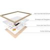 imageHAUS AND HUES Glam Luxury Sketch Daisy Jones Wall Art Set of 4 Unframed 16x20 Linen Art Prints for BedroomFashion Sketches