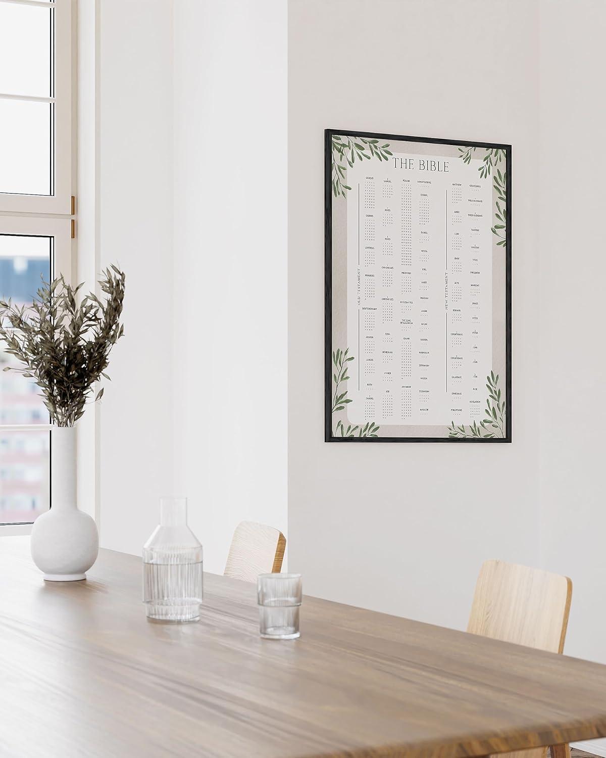 imageHAUS AND HUES The Cross of Jesus Christ Wall Poster  Religious Print for Kids Spiritual Pictures Christian Painting Biblical Art Framed Black 24quotx36quotBooks of the Bible