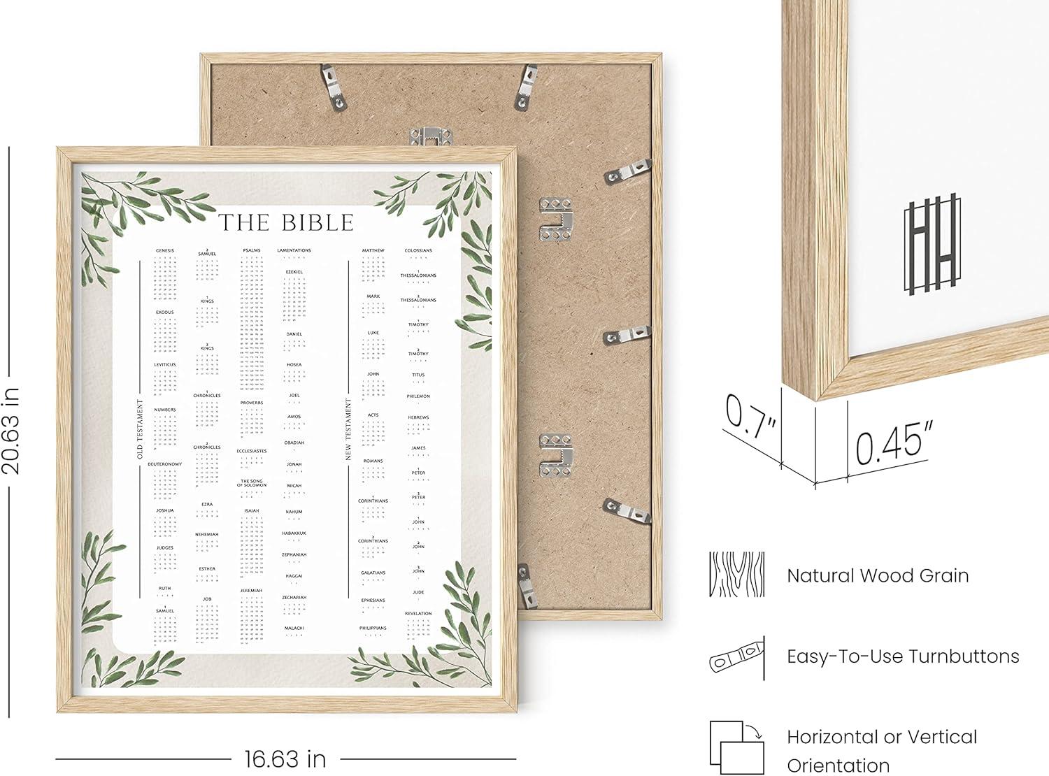 imageHAUS AND HUES The Cross of Jesus Christ Wall Poster  Religious Print for Kids Spiritual Pictures Christian Painting Biblical Art Framed Black 24quotx36quotBooks of the Bible