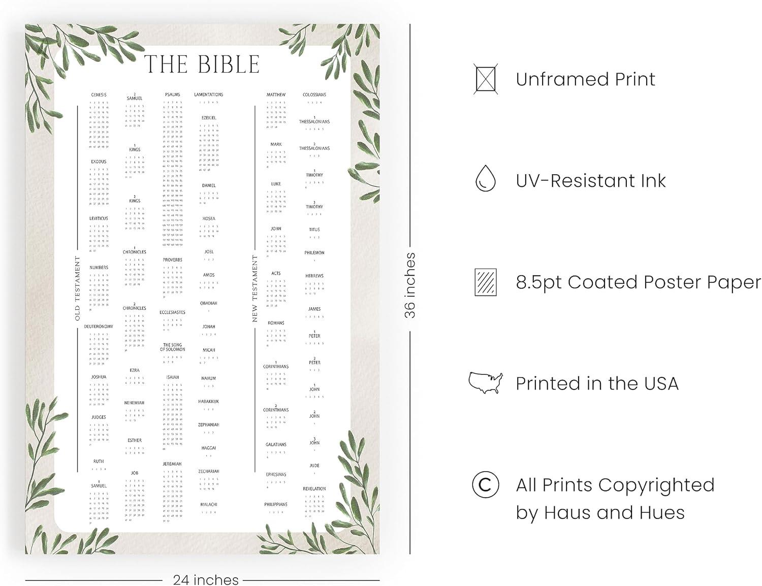 imageHAUS AND HUES The Cross of Jesus Christ Wall Poster  Religious Print for Kids Spiritual Pictures Christian Painting Biblical Art Framed Black 24quotx36quotBooks of the Bible