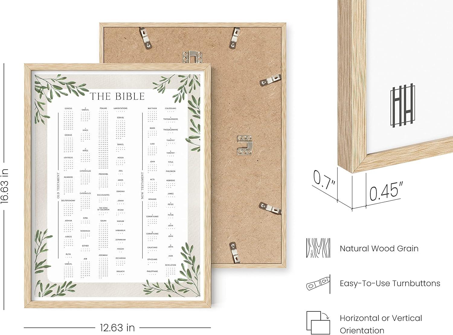 imageHAUS AND HUES The Cross of Jesus Christ Wall Poster  Religious Print for Kids Spiritual Pictures Christian Painting Biblical Art Framed Black 24quotx36quotBooks of the Bible