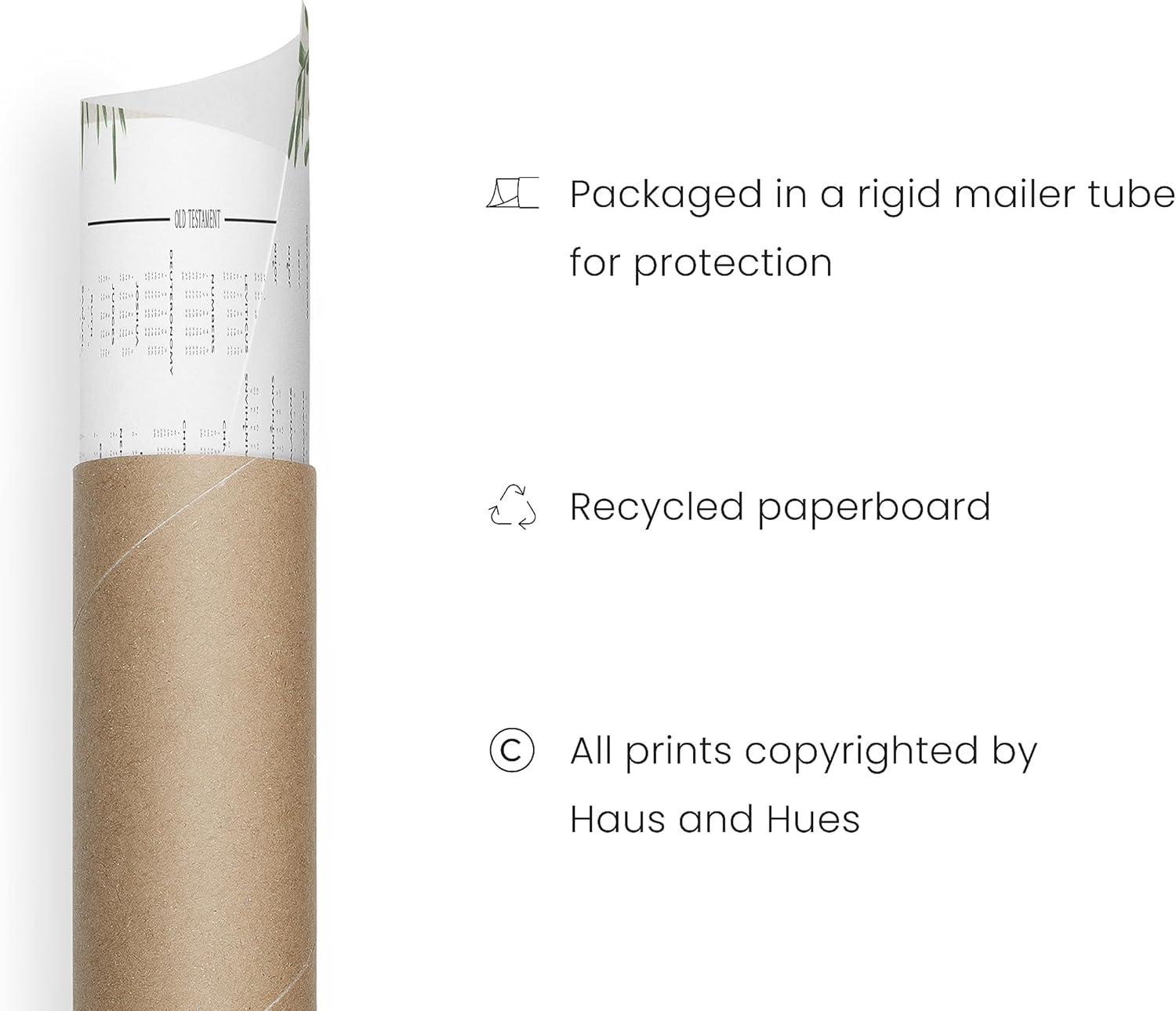 imageHAUS AND HUES The Cross of Jesus Christ Wall Poster  Religious Print for Kids Spiritual Pictures Christian Painting Biblical Art Framed Black 24quotx36quotBooks of the Bible