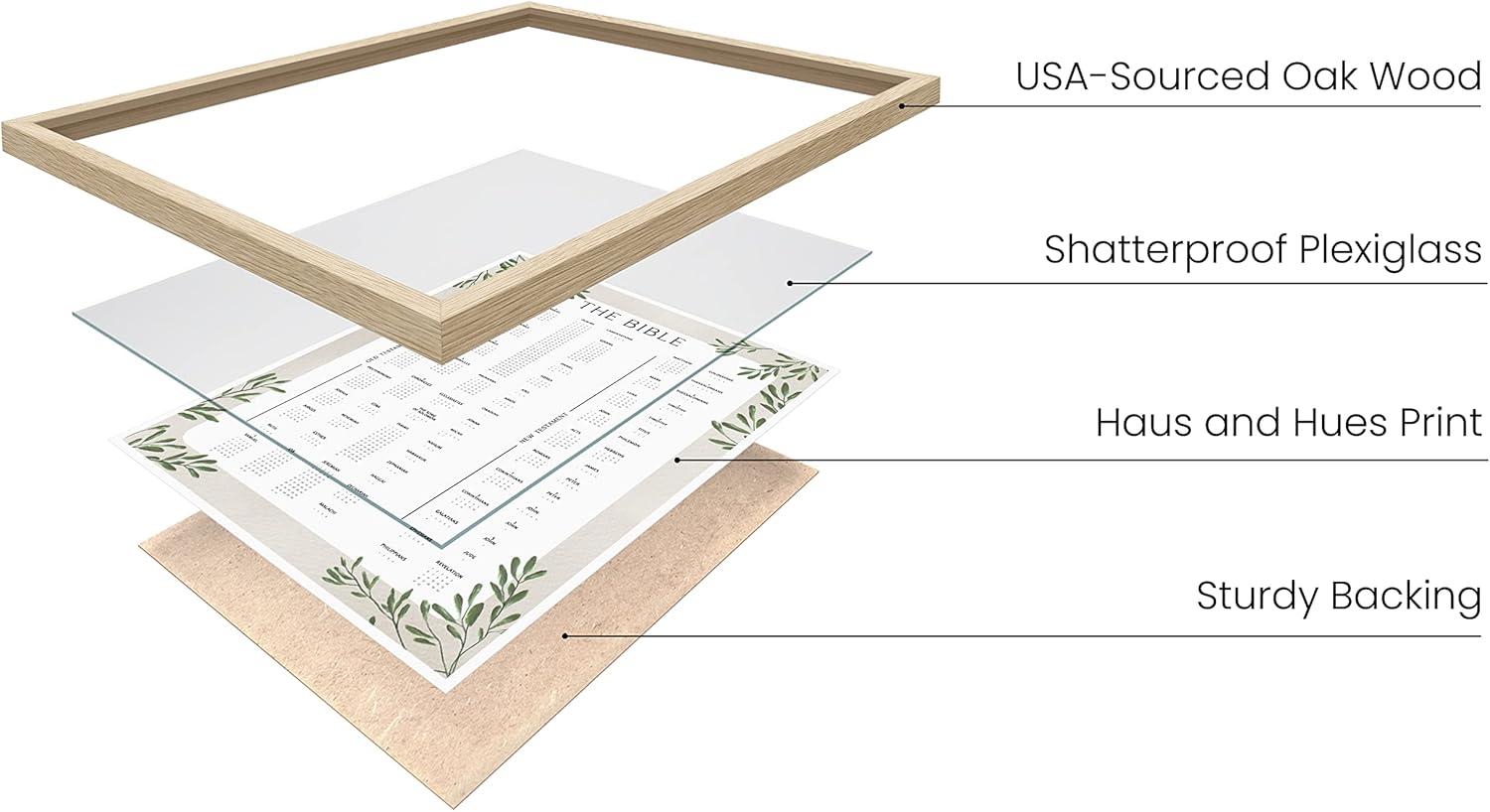 imageHAUS AND HUES The Cross of Jesus Christ Wall Poster  Religious Print for Kids Spiritual Pictures Christian Painting Biblical Art Framed Black 24quotx36quotBooks of the Bible