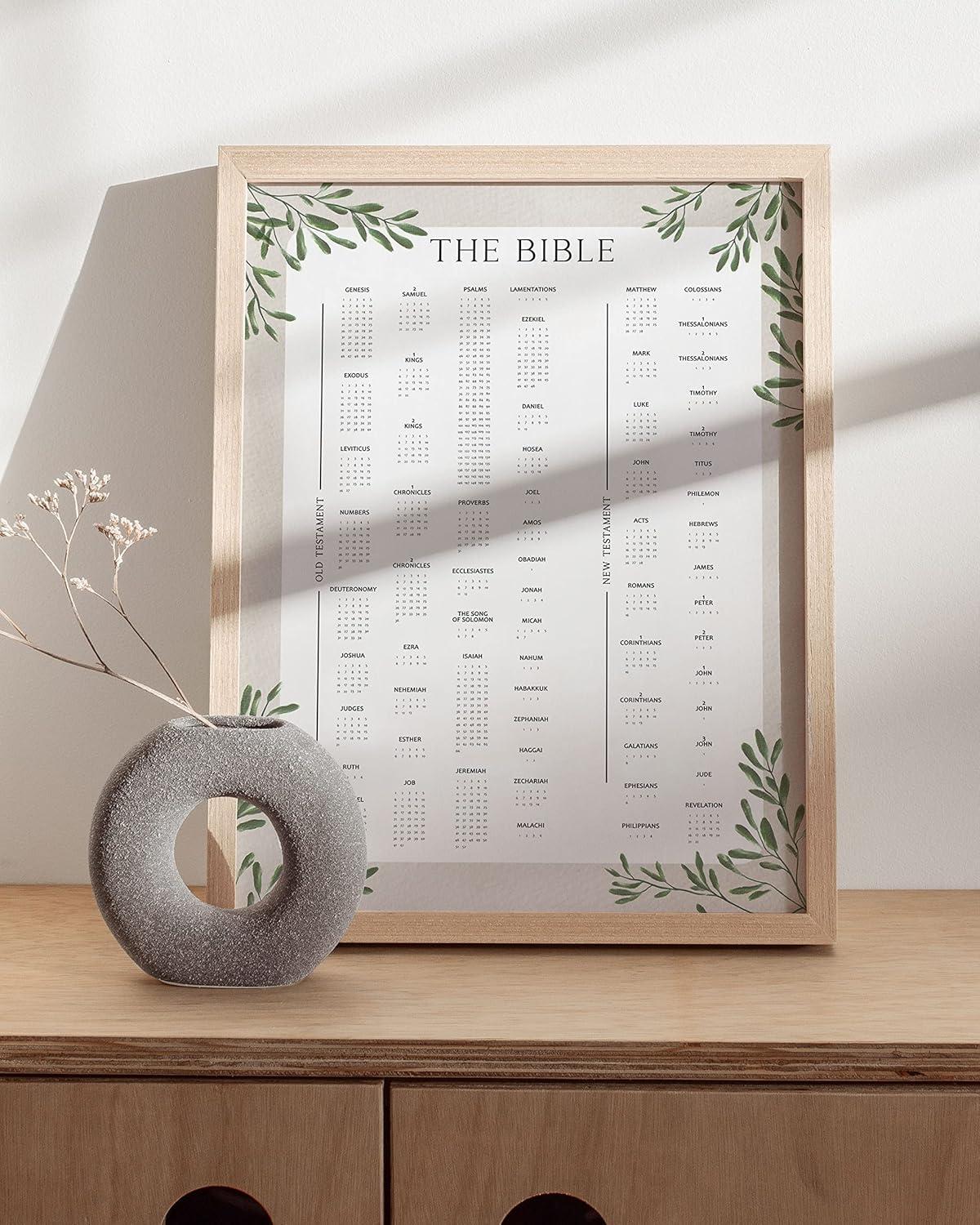 imageHAUS AND HUES The Cross of Jesus Christ Wall Poster  Religious Print for Kids Spiritual Pictures Christian Painting Biblical Art Framed Black 24quotx36quotBooks of the Bible