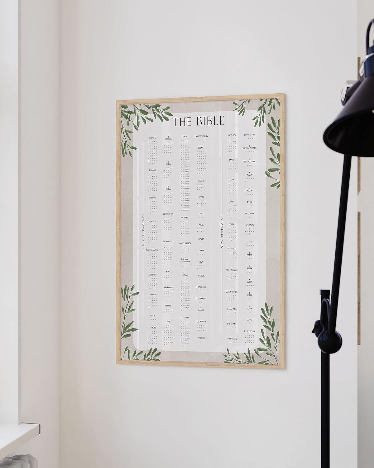 imageHAUS AND HUES The Cross of Jesus Christ Wall Poster  Religious Print for Kids Spiritual Pictures Christian Painting Biblical Art Framed Black 24quotx36quotBooks of the Bible