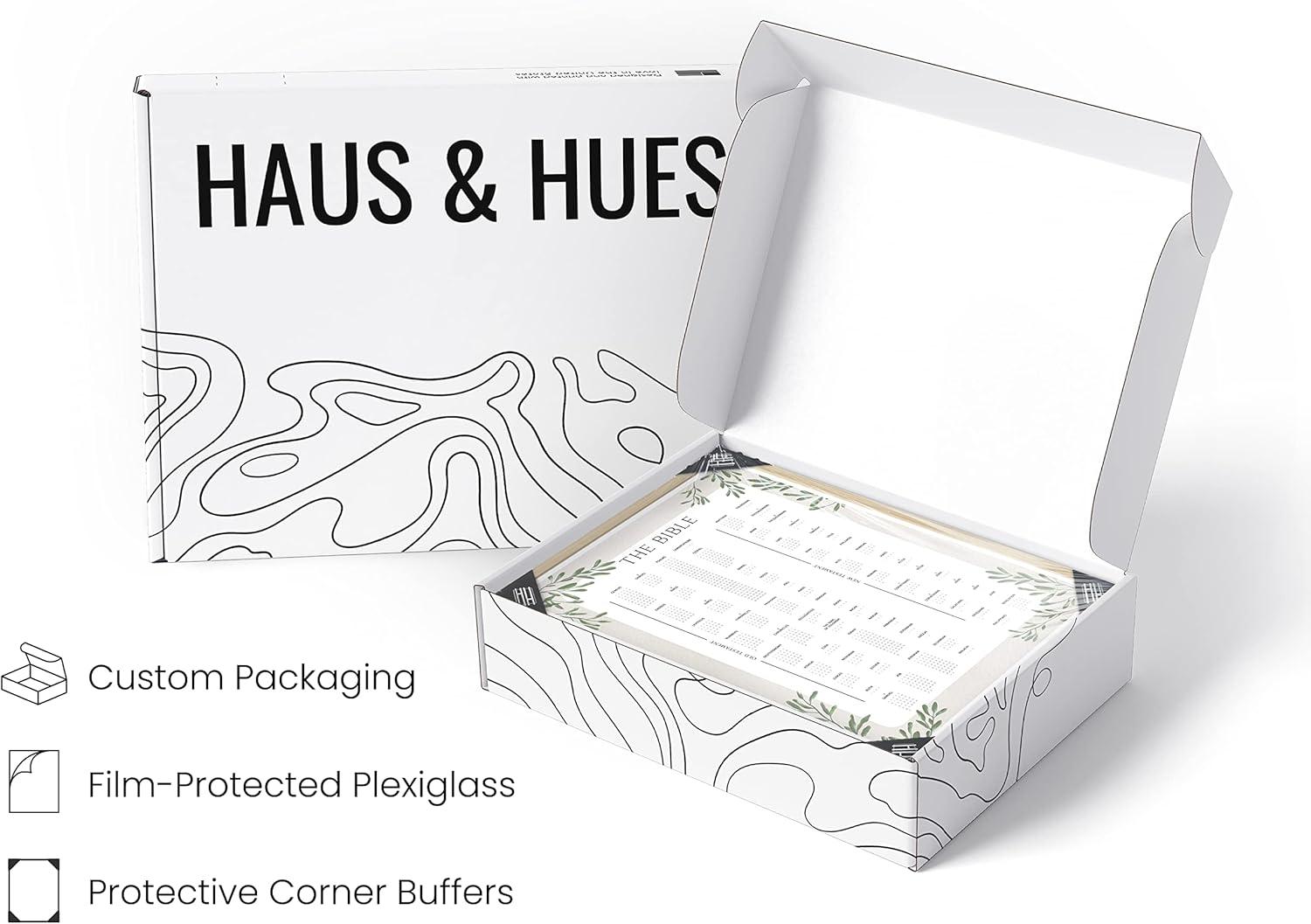 imageHAUS AND HUES The Cross of Jesus Christ Wall Poster  Religious Print for Kids Spiritual Pictures Christian Painting Biblical Art Framed Black 24quotx36quotBooks of the Bible