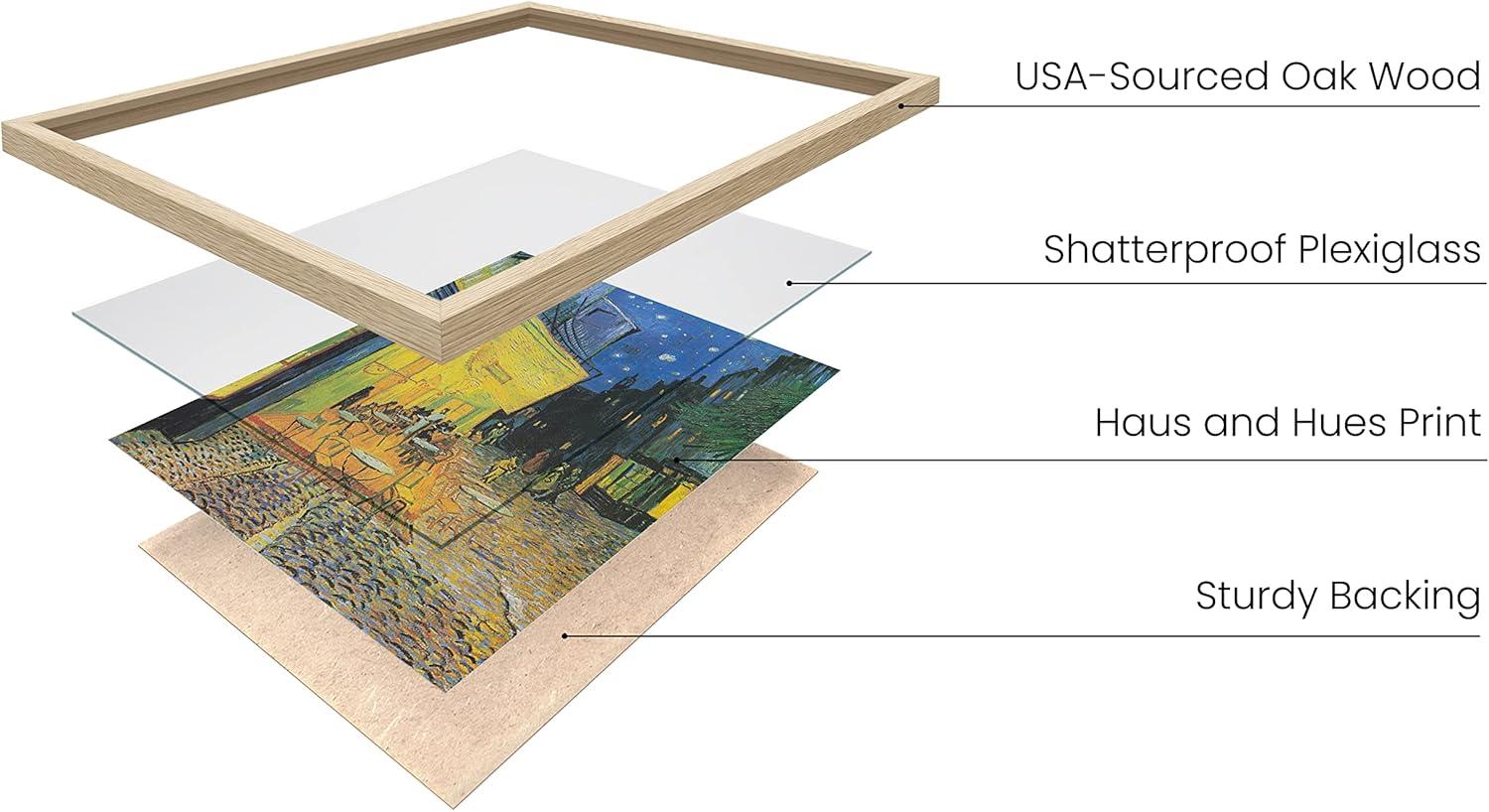 imageHAUS AND HUES Van Gogh Poster  Fine Art Painting of Famous Artwork 8quotx10quotVan Gogh