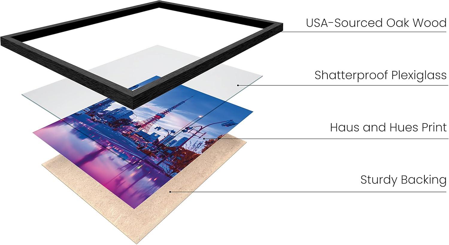 imageRipGrip Tokyo Neon Wall Art Posters  Dorm Room Decorations Cool Posters for Teens Dope Picture Sets Black Frame 12x16Tokyo