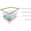 imageHAUS AND HUES The Blessing Christian Wall Art  May The Lord Bless You Religious Wall Decor Inspirational Quotes Print Christian Wall Decor Individual Religious Poster Beige Frame 24quotx36quotGive It to God