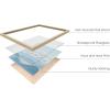 imageHAUS AND HUES The Blessing Religious Wall Art  Prayer Room Decor Religious Wall Decor Christian Wall Art Christian Wall Decor Beige Frame 16x20Give It to God