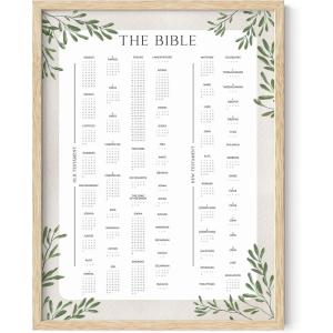 imageHAUS AND HUES Books of The Bible Poster  Bible Verses Wall Decor Scripture Wall Art Bible Gifts Poster Christian Wall Print Framed Beige 24quotx36quotBooks of the Bible