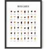 imageHAUS AND HUES Wine Poster  Wine Prints and Wall Art for Kitchen Bar Decor and Home Guide Unframed 16x20Beer