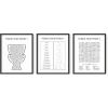 imageBathroom Eye Exam Rules Reviews Set of 3 Framed Black  24x36Forgot Your Phone
