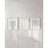 imageBathroom Eye Exam Rules Reviews Set of 3 Framed Black  24x36Forgot Your Phone