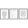 imageBathroom Eye Exam Rules Reviews Set of 3 Framed Black  24x36Forgot Your Phone