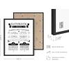 imageBathroom Eye Exam Rules Reviews Set of 3 Framed Black  24x36Funny Bathroom Set