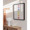 imageHAUS AND HUES Psychedelic Sun and Moon Poster  Trippy Astrology Wall Art Spiritual Boho Decor Beige Frame 24x36Chakra