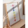 imageHAUS AND HUES Psychedelic Sun and Moon Poster  Trippy Astrology Wall Art Spiritual Boho Decor Beige Frame 24x36Chakra