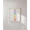 imageHAUS AND HUES Psychedelic Sun and Moon Poster  Trippy Astrology Wall Art Spiritual Boho Decor Beige Frame 24x36Chakra