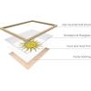 imageHAUS AND HUES Psychedelic Sun and Moon Poster  Trippy Astrology Wall Art Spiritual Boho Decor Beige Frame 24x36Psychedelic Sun
