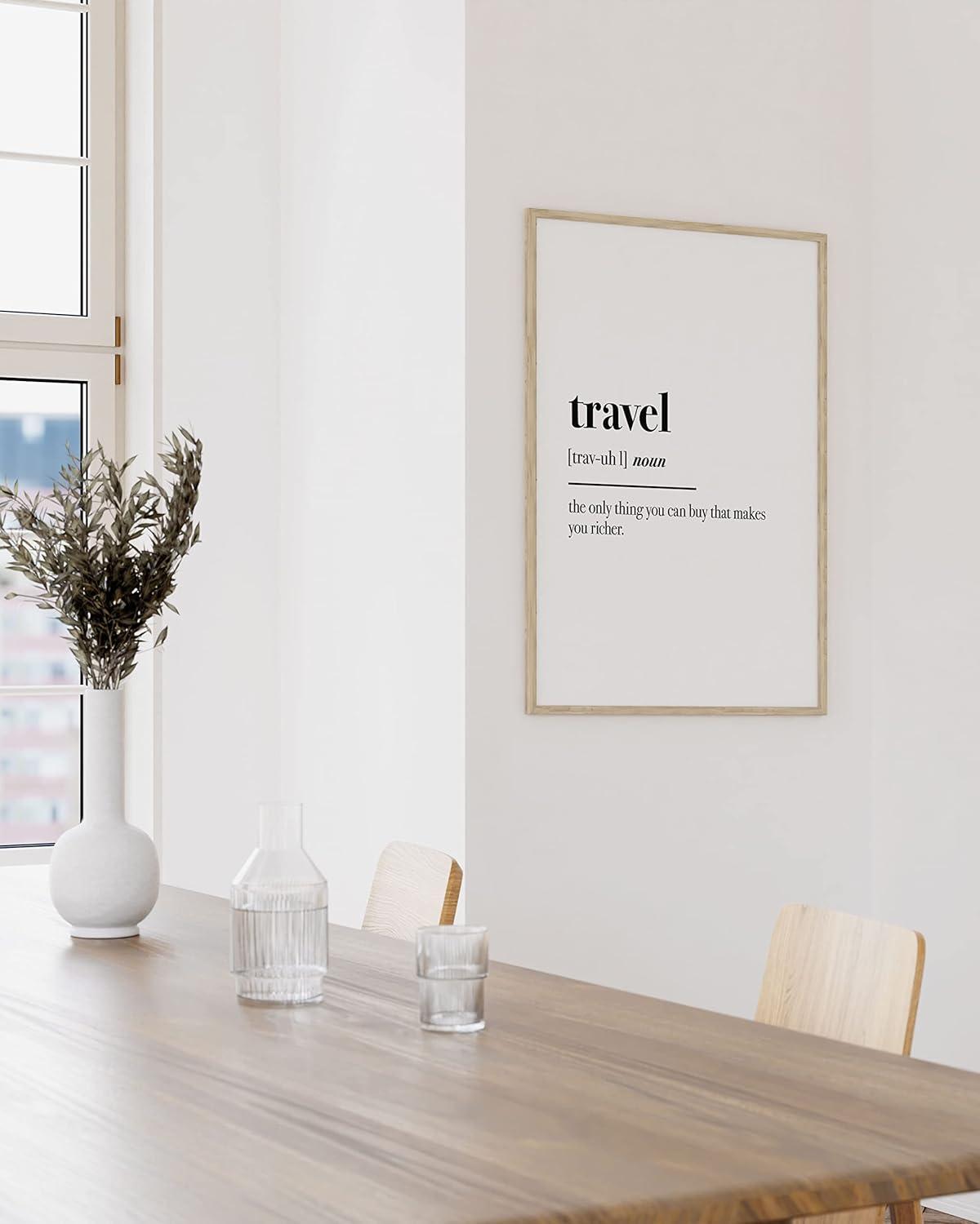 imageHAUS AND HUES Home Office Wall Decor  Funny Wall Art for Office Cubicle Wall Decor Funny Office Decorations for Work Funny Cubicle Decor Wall Sayings for Office Meeting Unframed 24x36Travel