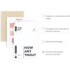 imageHAUS AND HUES Mental Health Poster  Mental Health Wall Art Psychology Posters for Therapist Office Mindfulness Posters Recovery Poster School Psychologist Gifts Unframed 24x36Notes to Self