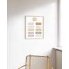 imageHAUS AND HUES Mental Health Poster  Mental Health Wall Art Psychology Posters for Therapist Office Mindfulness Posters Recovery Poster School Psychologist Gifts 12x16 UnframedCoping with Anxiety