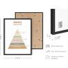 imageHaus and Hues Mental Health Posters  Emotions Poster Psychology Therapy Posters For Therapist Office Counselor Gifts Mental Health Awareness Items Positive Classroom Posters 16quot x 20quot Framed BeigeHierarchy