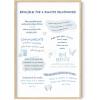imageHaus and Hues Mental Health Posters  Emotions Poster Psychology Therapy Posters For Therapist Office Counselor Gifts Mental Health Awareness Items Positive Classroom Posters 16quot x 20quot Framed BeigePrinciples for Healthy Relationship