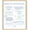 imageHaus and Hues Mental Health Posters  Emotions Poster Psychology Therapy Posters For Therapist Office Counselor Gifts Mental Health Awareness Items Positive Classroom Posters 16quot x 20quot Framed BeigePrinciples for Healthy Relationship