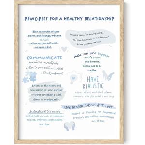 imageHAUS AND HUES Mental Health Poster  Mental Health Wall Art Psychology Posters for Therapist Office Mindfulness Posters Recovery Poster School Psychologist Gifts Unframed 24x36Principles for Healthy Relationship