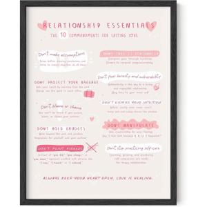 imageHAUS AND HUES Mental Health Poster  Mental Health Wall Art Psychology Posters for Therapist Office Mindfulness Posters Recovery Poster School Psychologist Gifts Unframed 24x36Relationship Essentials