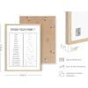 imageHAUS AND HUES Funny Bathroom Decor ampamp Bathroom Print Funny Bathroom Signs Decor Funny Toilet Signs Bathroom Review Sign Would Poop Here Again Sign Bathroom Ratings Individual Framed Black 24x36Unscramble
