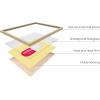 imageHAUS AND HUES Matisse Wall Art Set  3Piece Henri Matisse Prints Modern Artist Poster Collection Beige Frame 12x16Chill Pills
